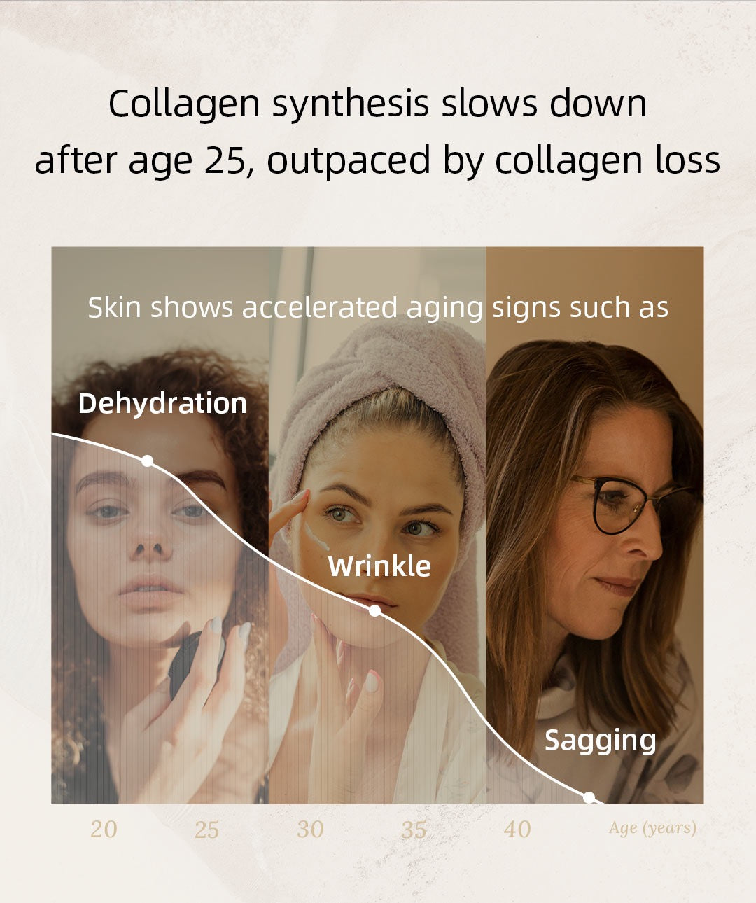 Minenssey Vegan Collagen Mask Set