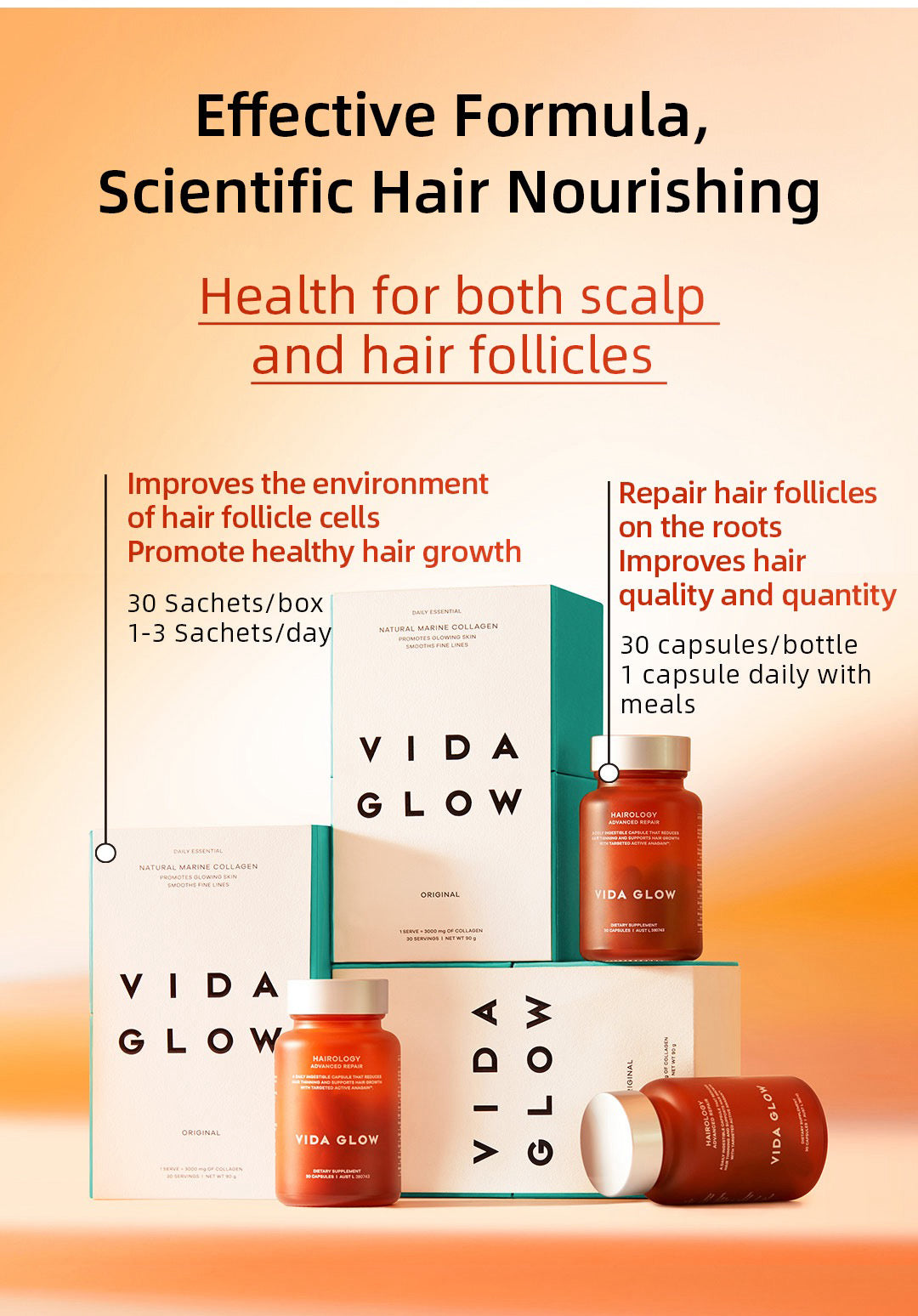 Vida Glow Hairology Capsules