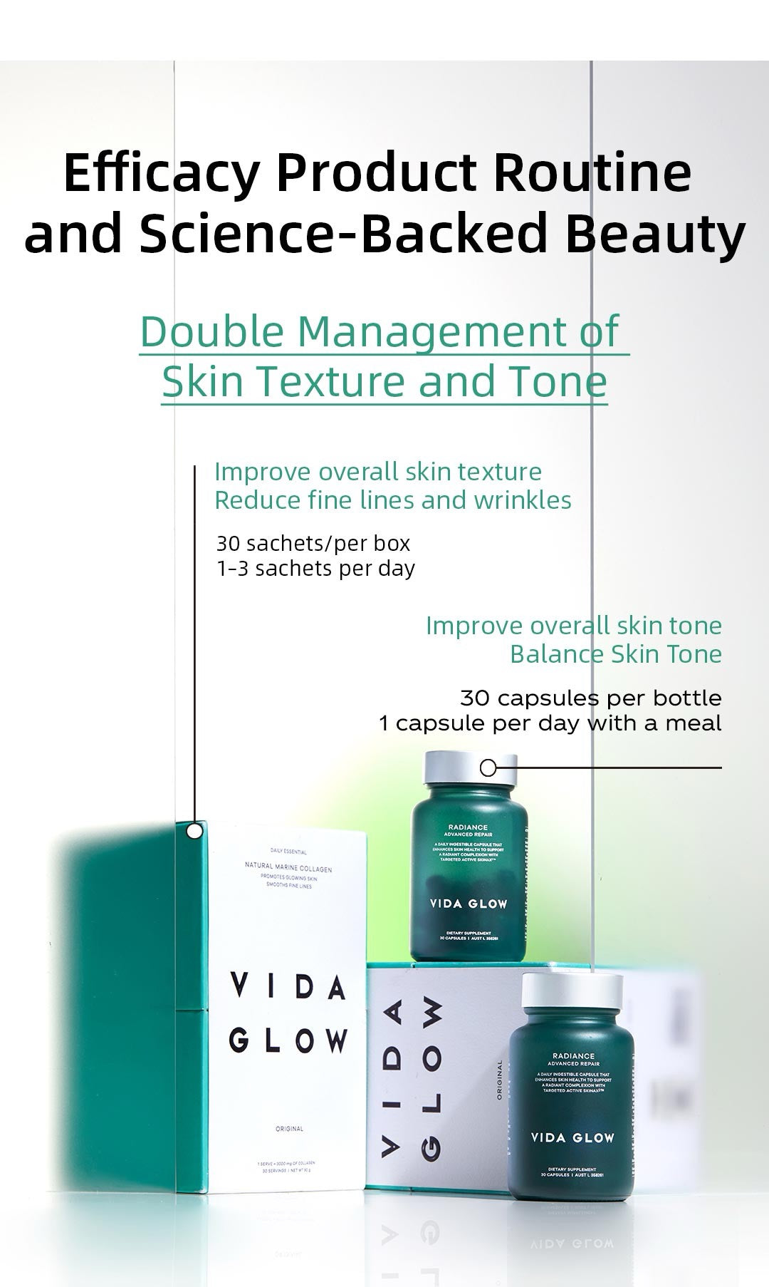 Vida Glow Radiance Capsules