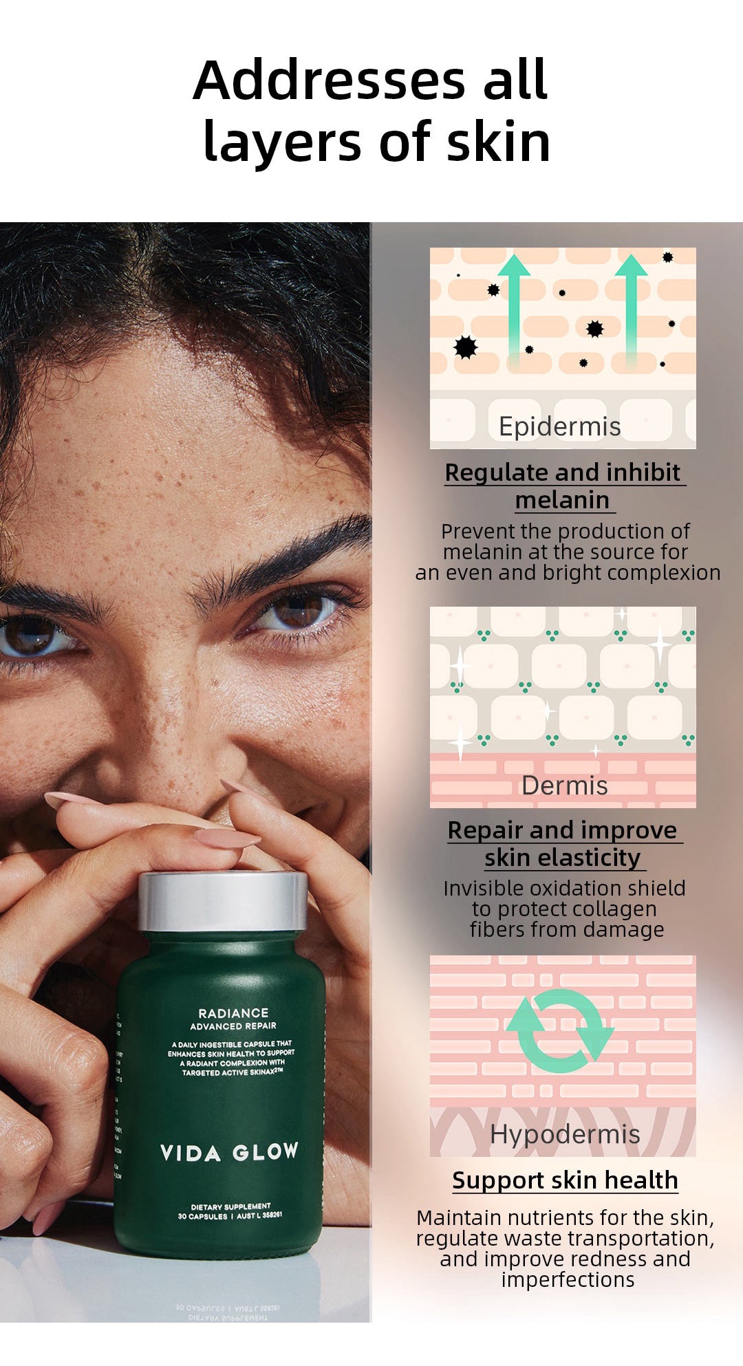 Vida Glow Radiance Capsules