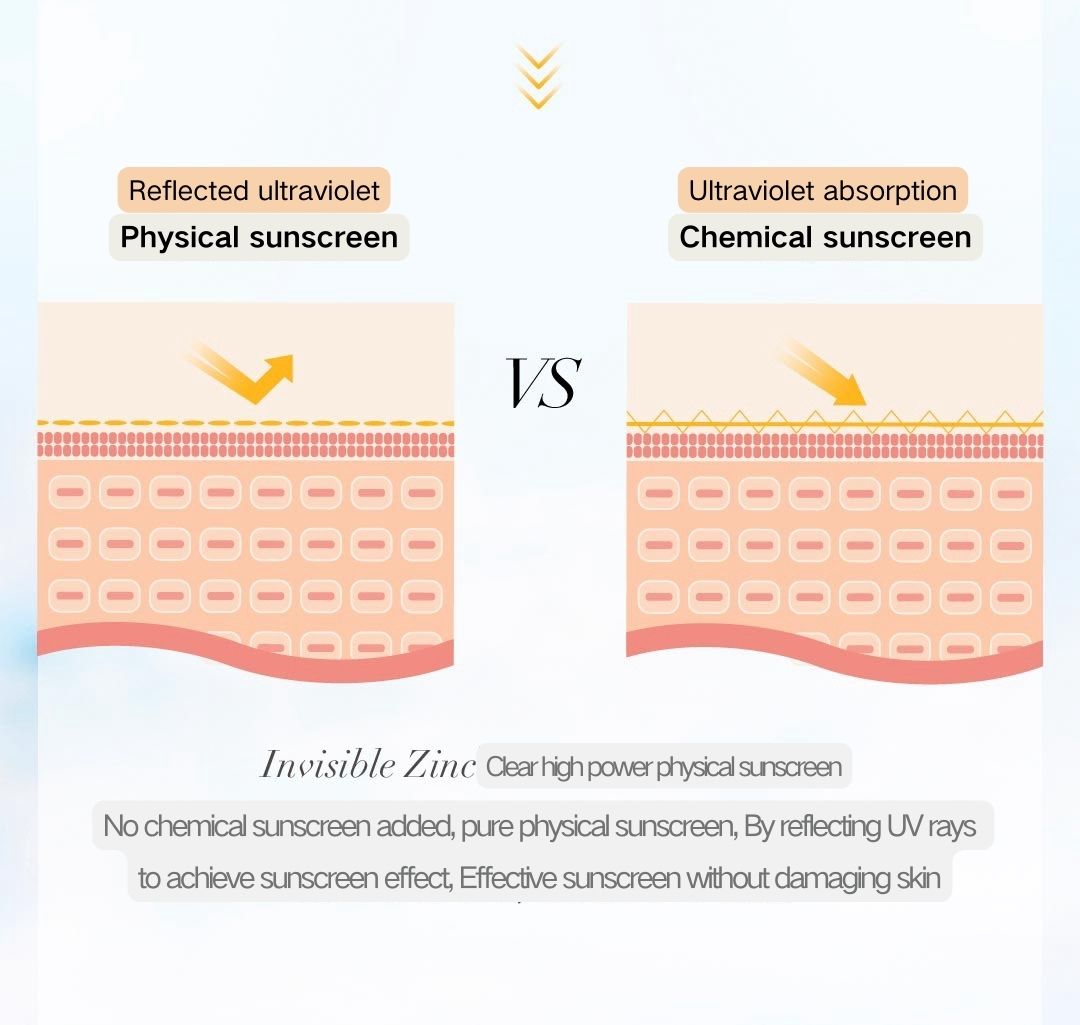 INVISIBLE ZINC Clear High Power Physical Sunscreen SPF50