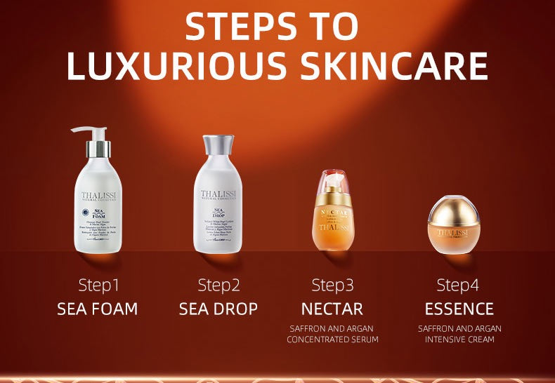 Saffron and Argan Intensive Cream skin care