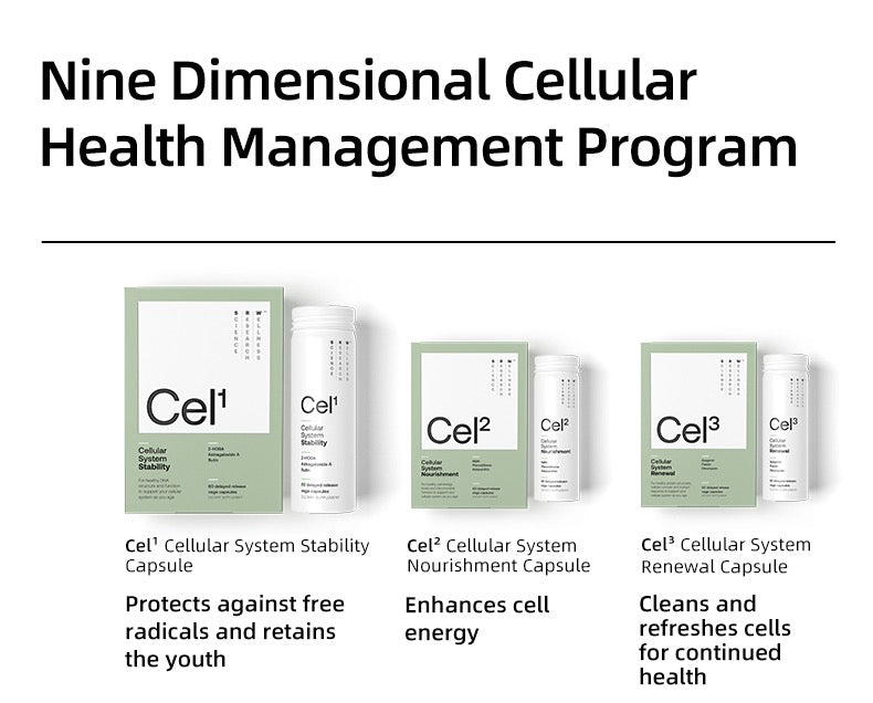 SRW Cel¹ Cellular System Stability Capsule