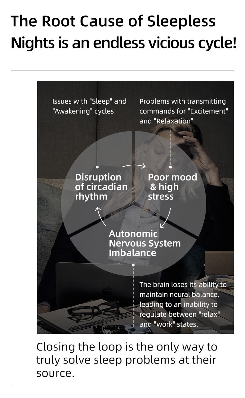SRW Nrv² Nervous System Calm capsules rediscover quality sleep at its source