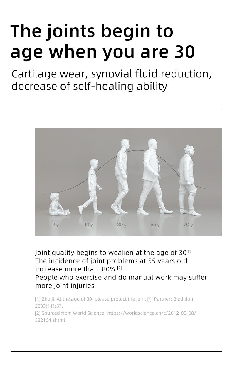 SRW Skl¹ Skeletal System Mobility Capsule