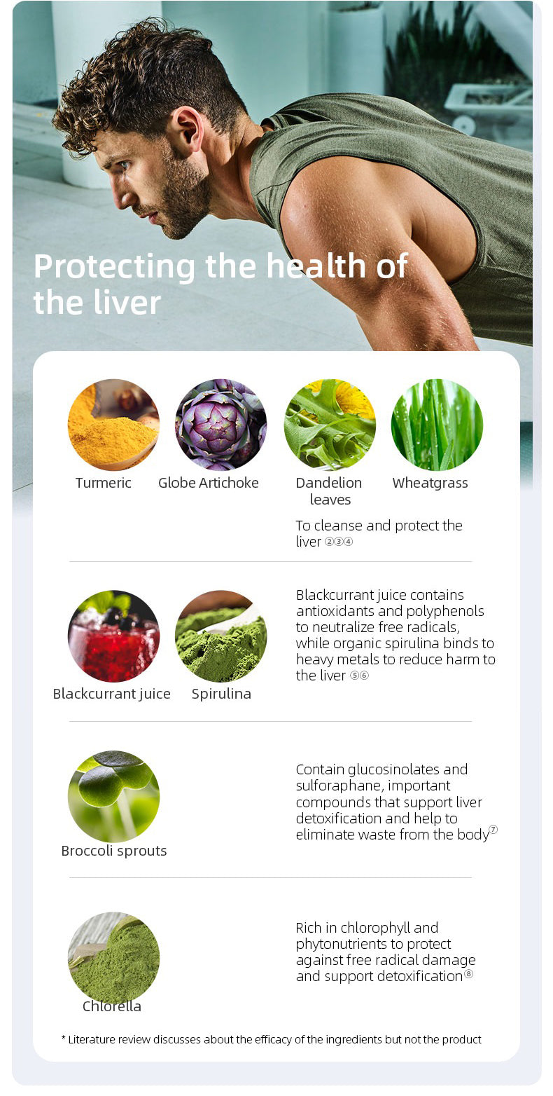 Nutritional detox Shine Greens healthy diet
