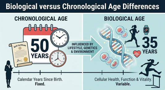 Leslie Kenny biological age and healthy aging