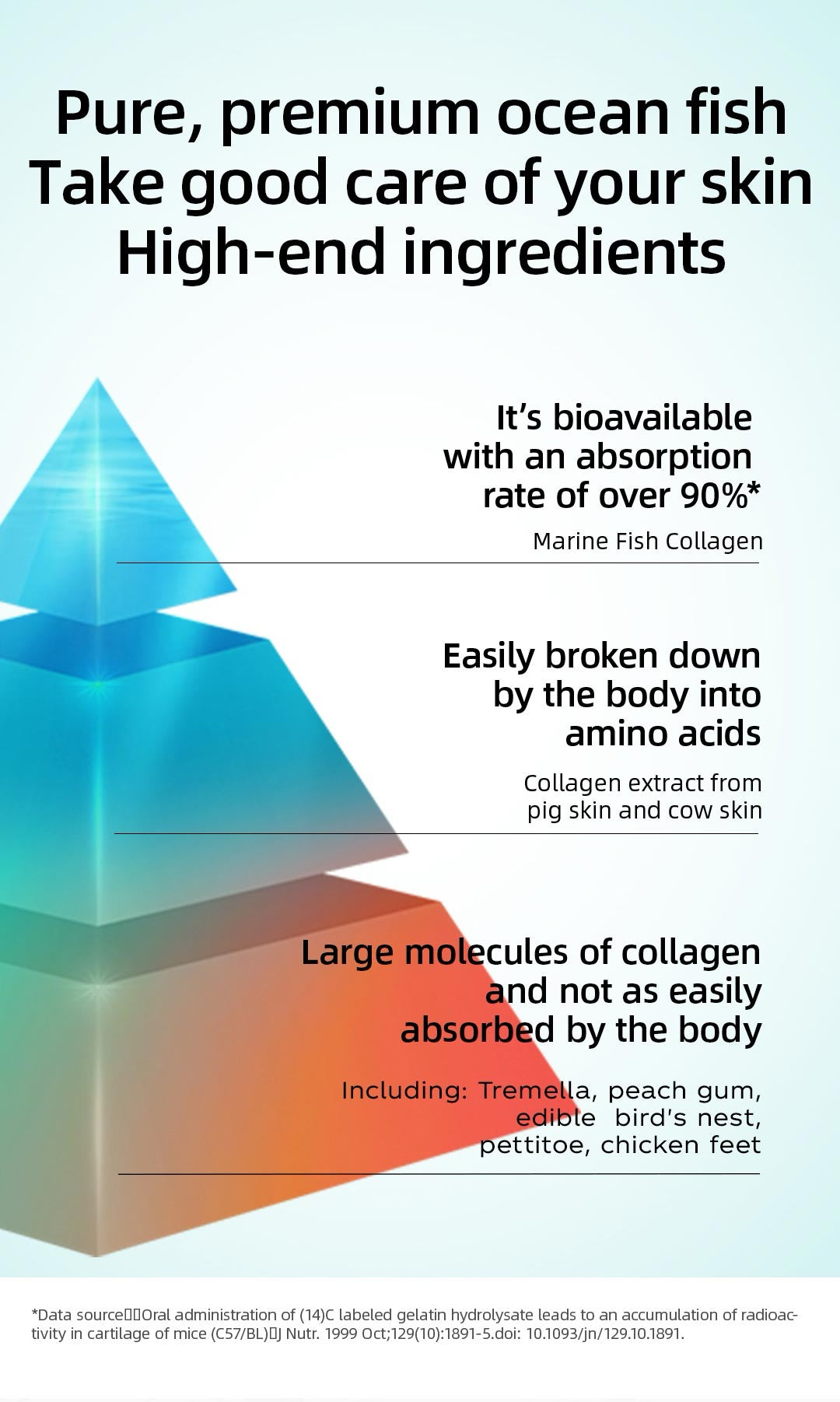 Vida glow natural marine collagen
