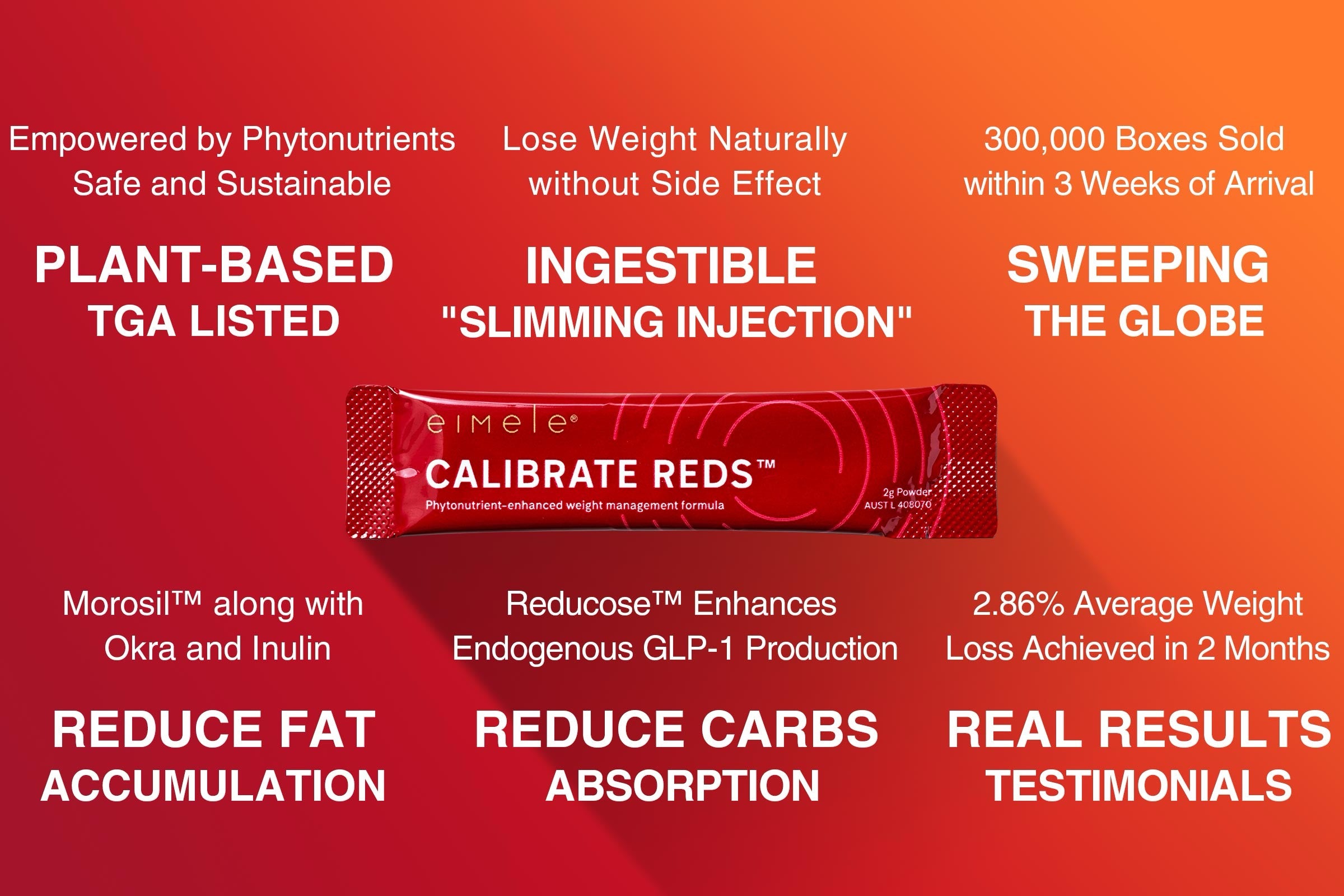Eimele calibrate red-plant based diet supplement for weight management ...