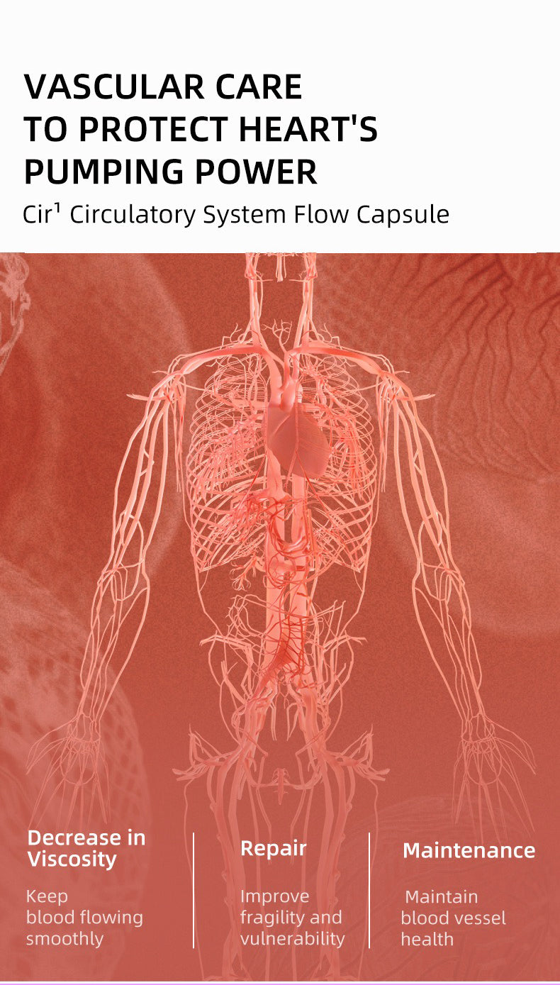 SRW Cir¹ Circulatory System Flow Capsule